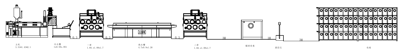Plano lineal: extrusora, tanque frío, primer arrastre, tanque caliente, segundo arrastre, bobinado auxiliar, medidor de diámetro y bobinado final